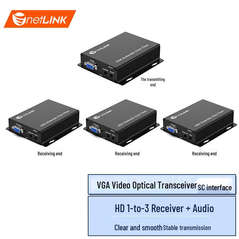 netLINK VGA HD Video Fiber Optic Extender