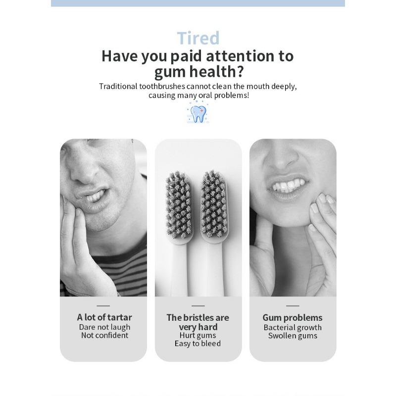 1PACK Cordless Electric Water Floss Kit with 4 Nozzles - 360 ° Rotatable Nozzle, USB Charging for Daily Dental Care and Gum Cleaning