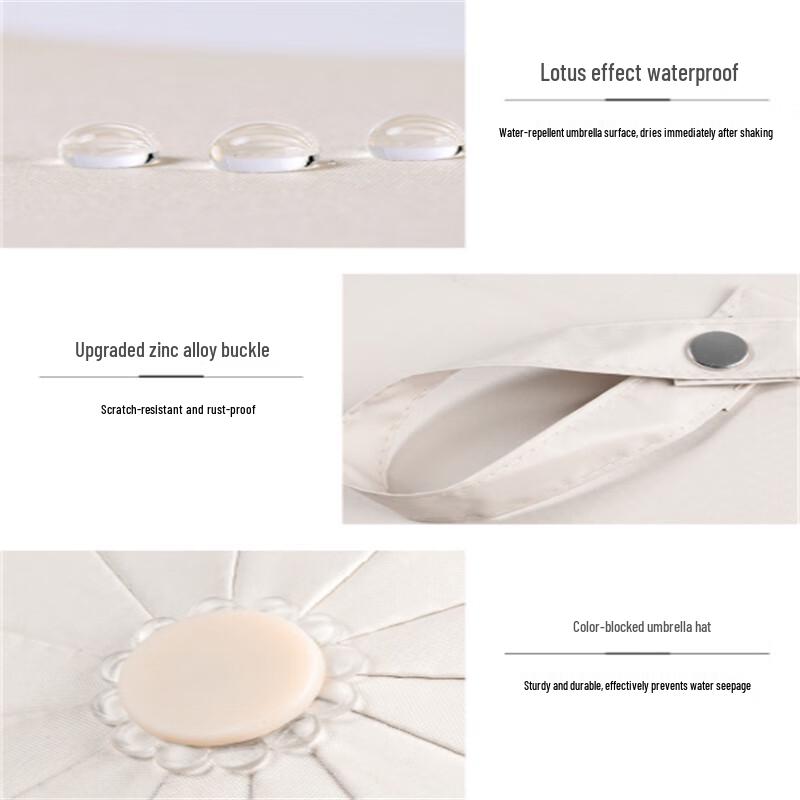 Ximengyuan 24-Rib Full-Automatic Sun and Rain Umbrella