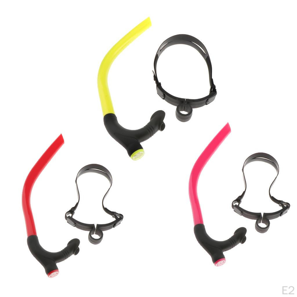 1 Stück Schnorchel mit Kopfband Silikon-Mundstück Ausblasventil Mittelmontage für das Training