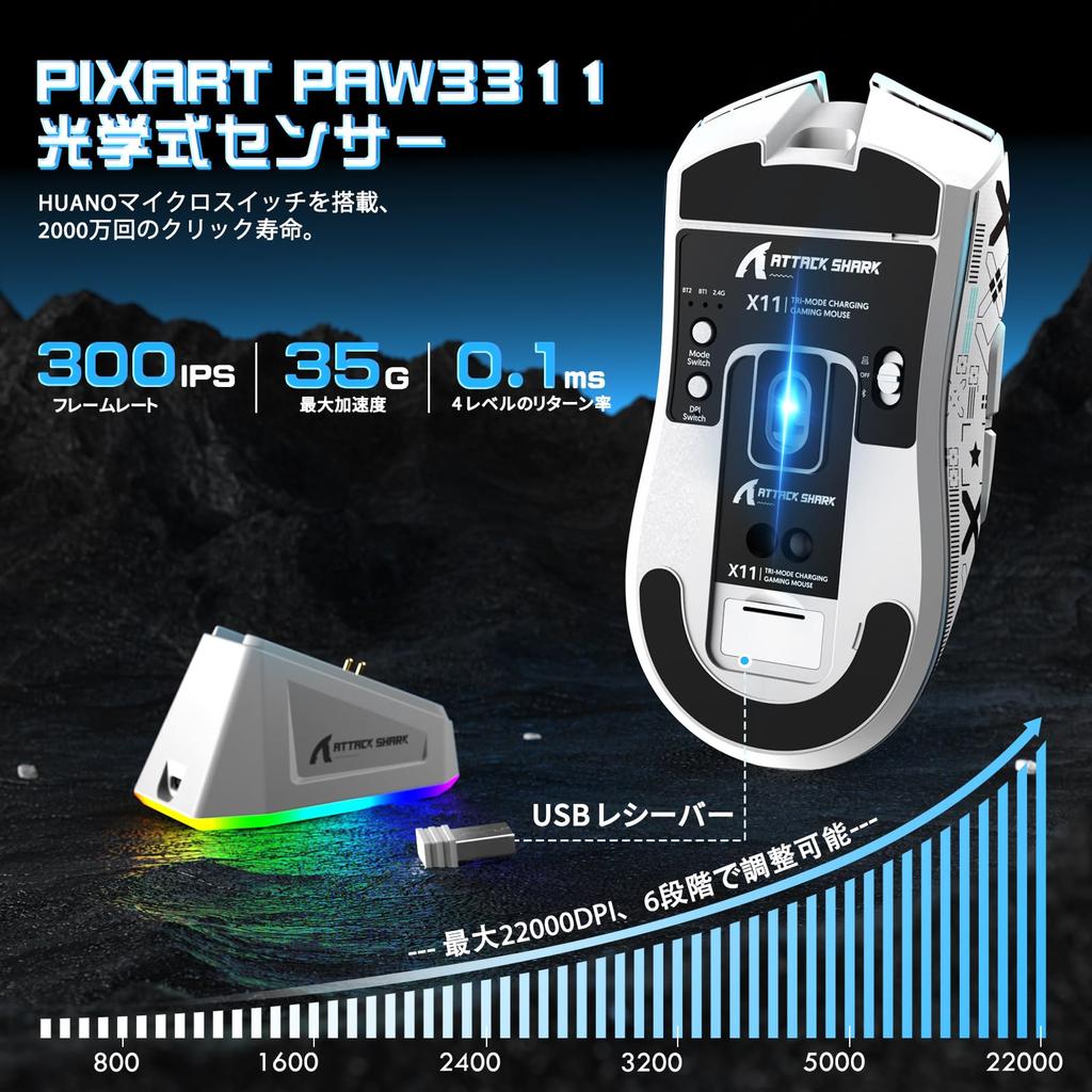 MAMBASNAKE x ATTACK SHARK eSports Rapid Trigger Tastatur und Maus 8K Gaming Tastatur und Maus RT Genauigkeit Magnetisch 3 Kabellos Magnetische Tastatur