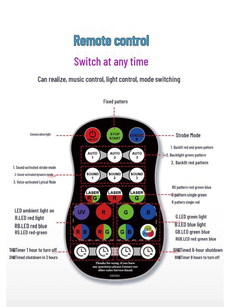 Mini Laser UV8 Starry Projection Light for Home & Bar Atmosphere