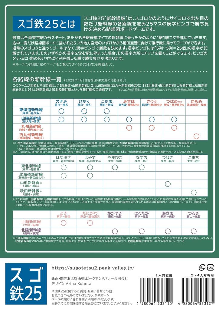 Realistic Railway Map Board Game two 25 Series Part 2 [Shinkansen Edition] (for players) Sugo-tetsu