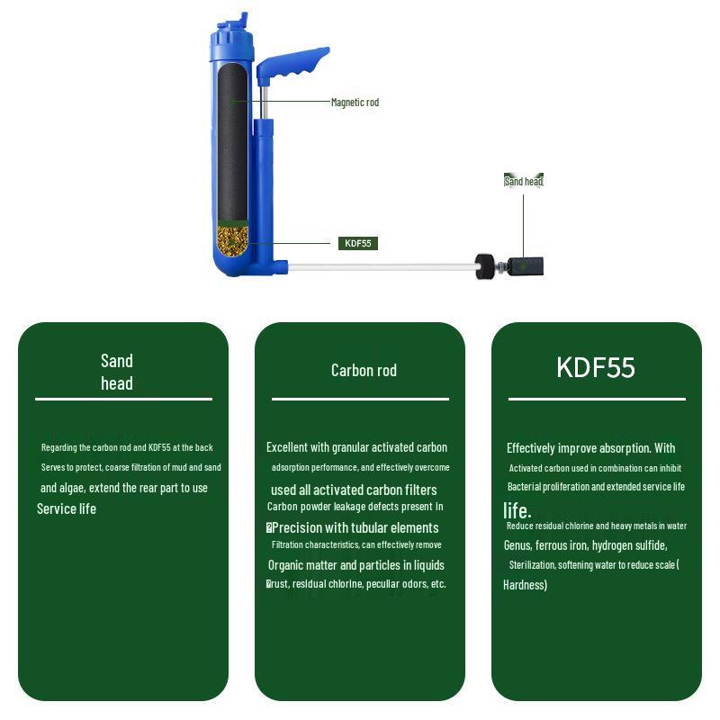 Personal Care Essentials 11