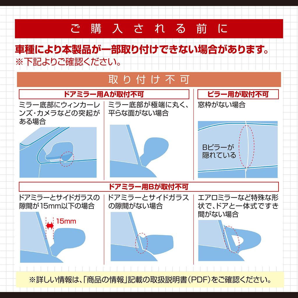 amon Quiet Plan for a Quieter Car Wind Noise Reduction Fin Set 4986 Interior (Distributor Exclusive)