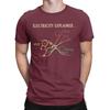 Funny Electricity Explained Physics T-Shirts for Men Volt Ohm Ampere Pure Cotton Tees Crew Neck Short Sleeve T Shirts Clothing