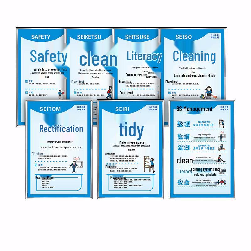 6S Workplace Management  Safety Posters