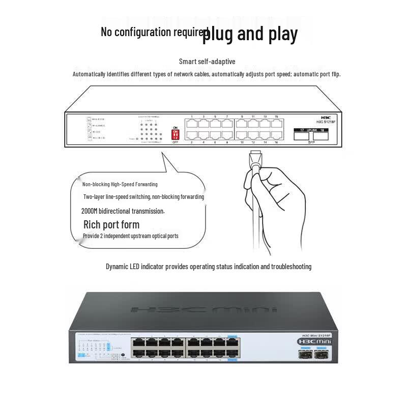 H3C S1218F 16-Port Gigabit Unmanaged Switch