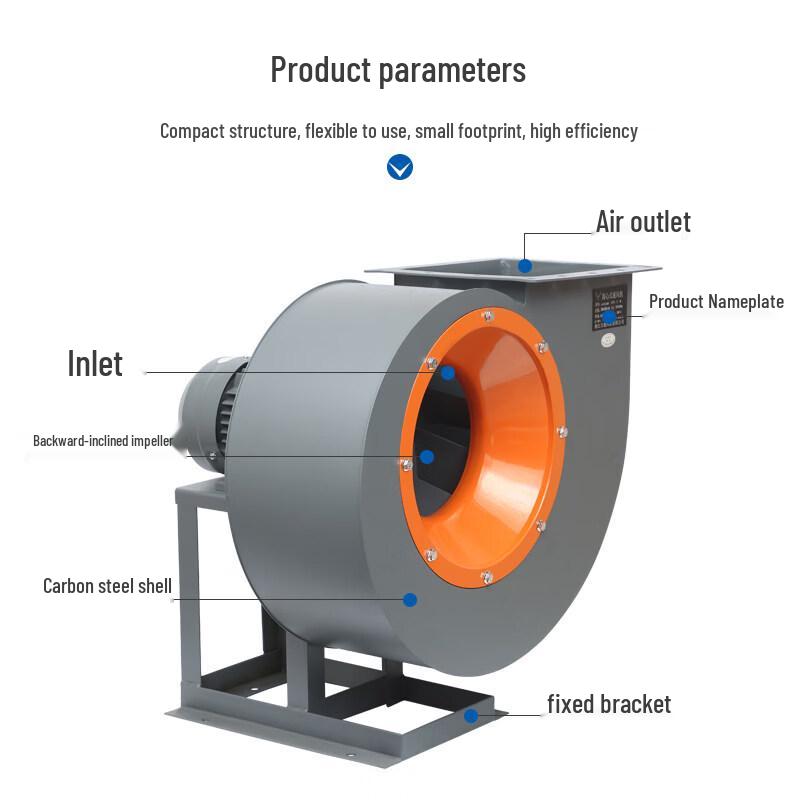 Industrial Centrifugal Ventilator Fan