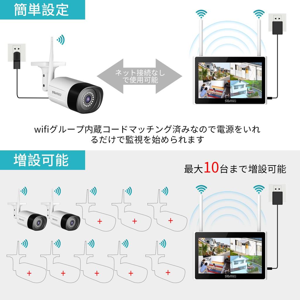 Sovmiku Wireless Security Camera with Audio and 1TB 5MP Wireless Camera Set and 1TB Expandable to 10 IP66 AI Motion Security 5MP and 1TB Two-Way