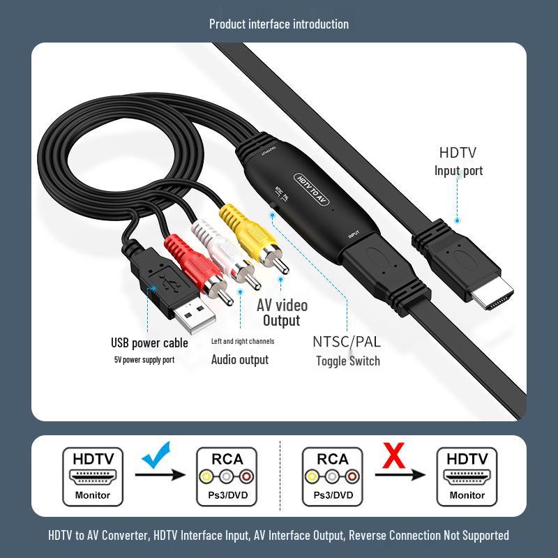 HDMI zu AV Konverterkabel für PC, PS4, TV & Projektoranschluss