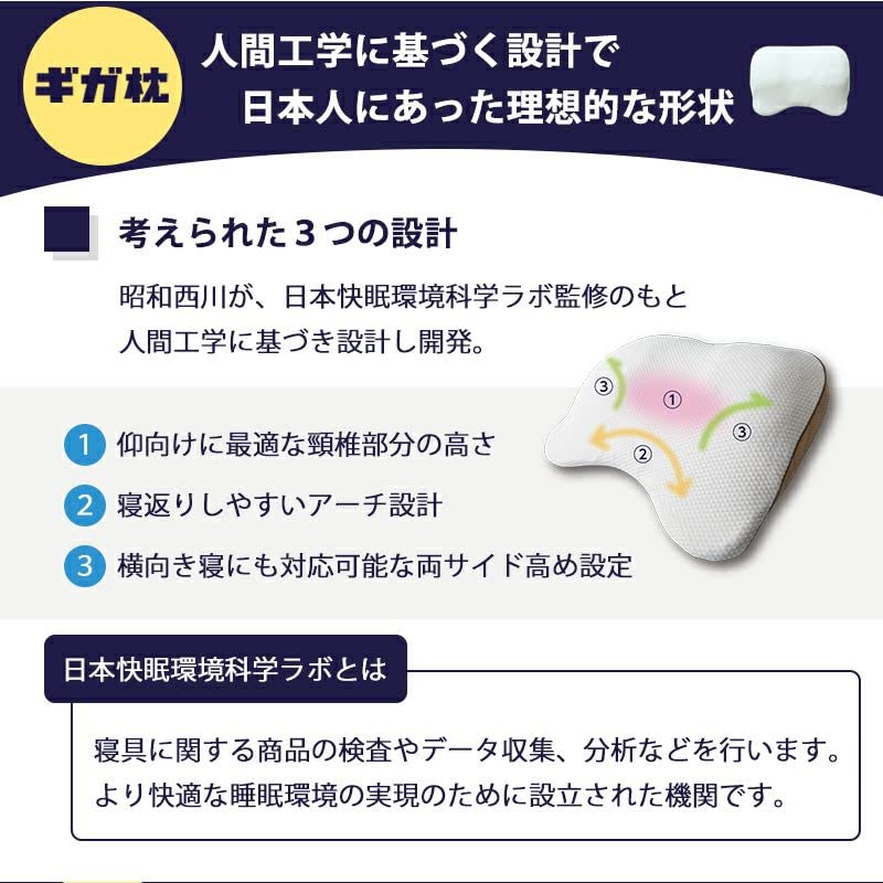 Showa Nishikawa Giga Pillow, Extra Large, Shoulder-Reaching Pillow, Extra-Large, Adjustable Height, Supports 40% of Your Body Weight, Unique Design