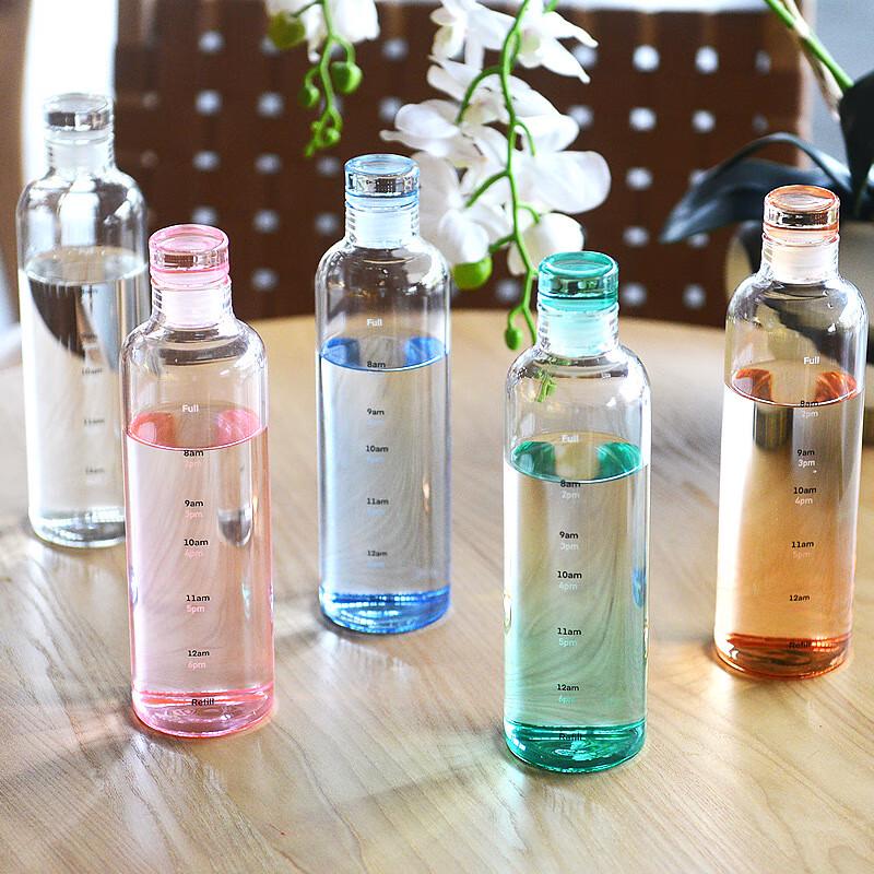 Ting Le Time Marker Borosilicate Glass Water Bottle