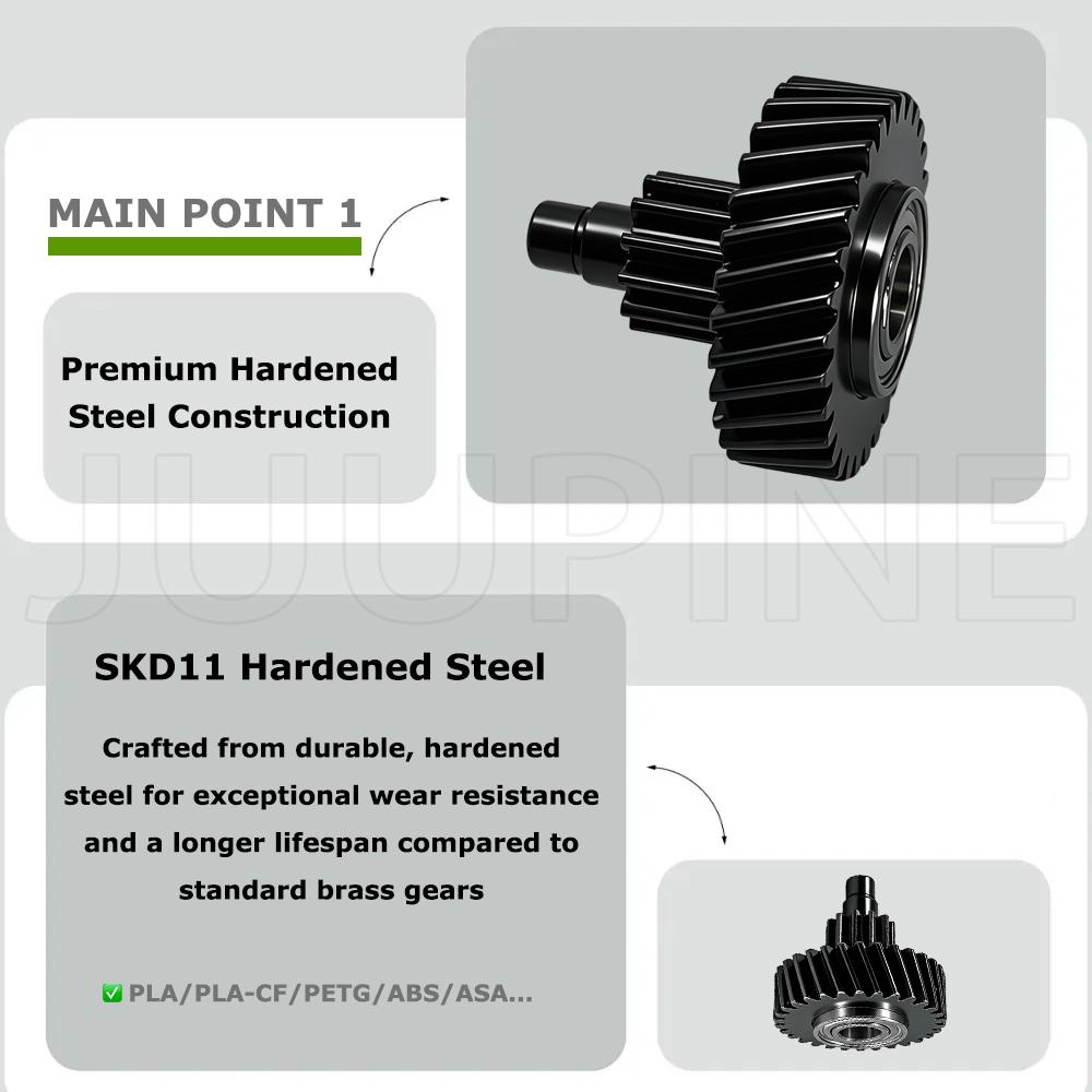 Upgrade For Creality K2 K2 Pro K2 Plus Extruder Gear All Metal Reduce Gear Kit Extruder High Precision 3d Printer Accessories
