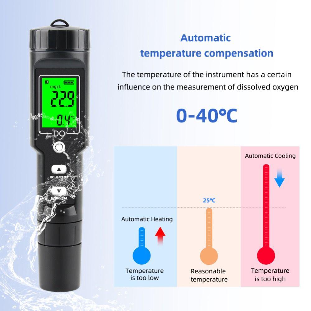 0-40mg/L Oxygen Concentration Tester Digital Water Quality Analyzer  Aquaculture