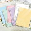 A5 Non-stick Loose-leaf Detachable Notebook Simple Coil Thickened Horizontal Line Postgraduate Entrance Examination Loose-leaf A5 Notepad