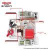 DELIXI DZ47-125 Series Miniature Circuit Breaker