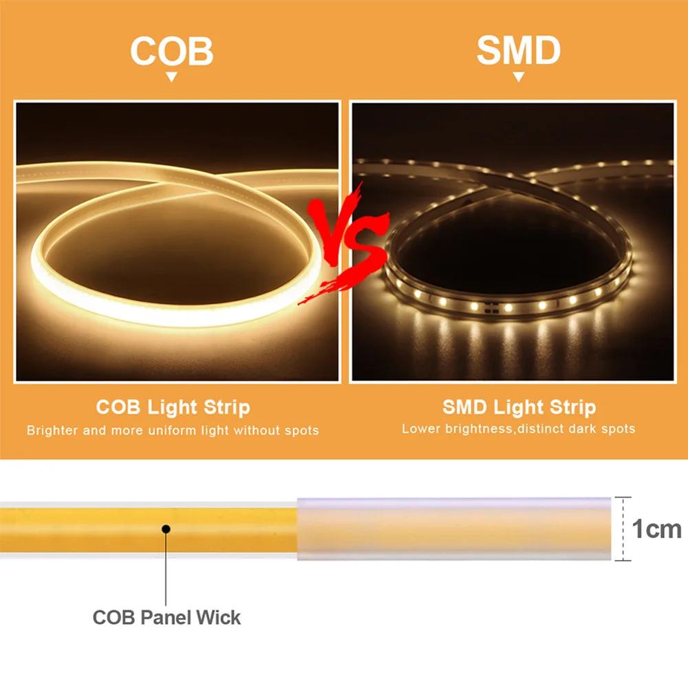 Super Bright 220V COB LED Strip Light with Switch EU Plug Waterproof Flexible Neon Tape Ribbon for Kitchen Bedroom Cabinet Room Home Decoration