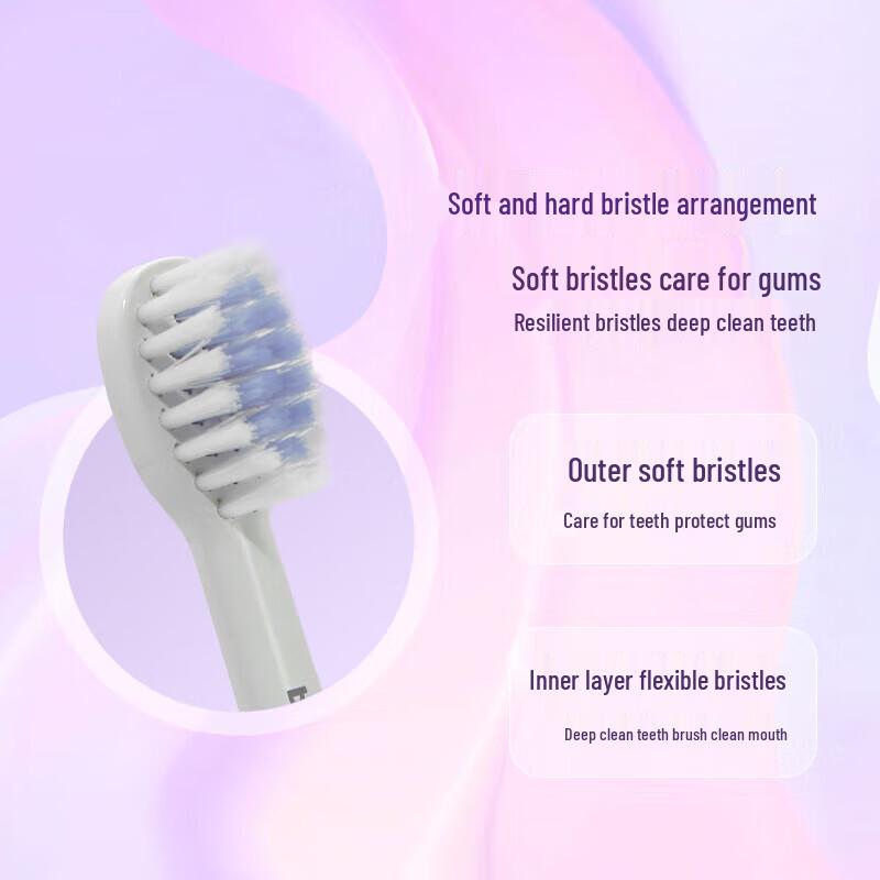 Philips Yummy Sonic Electric Toothbrush CN Plug (adapter Included)