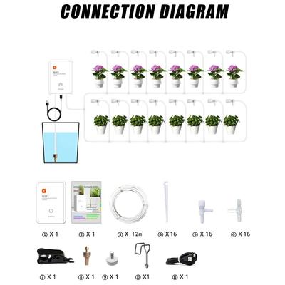 Temporizador de agua inalámbrico Tuya WIFI Dispositivo de riego automático para jardín Sistema de riego por goteo temporizado inteligente Aplicación SmartLife