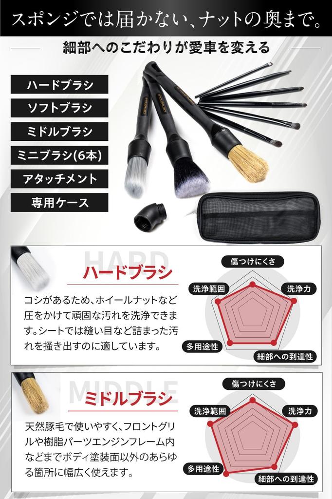 Car Wash Brush Set with Storage Pouch and Adjustable Angle Attachment for Car and Tire Perfect for Cleaning and Cleaning Crevice and Details 9-Piece