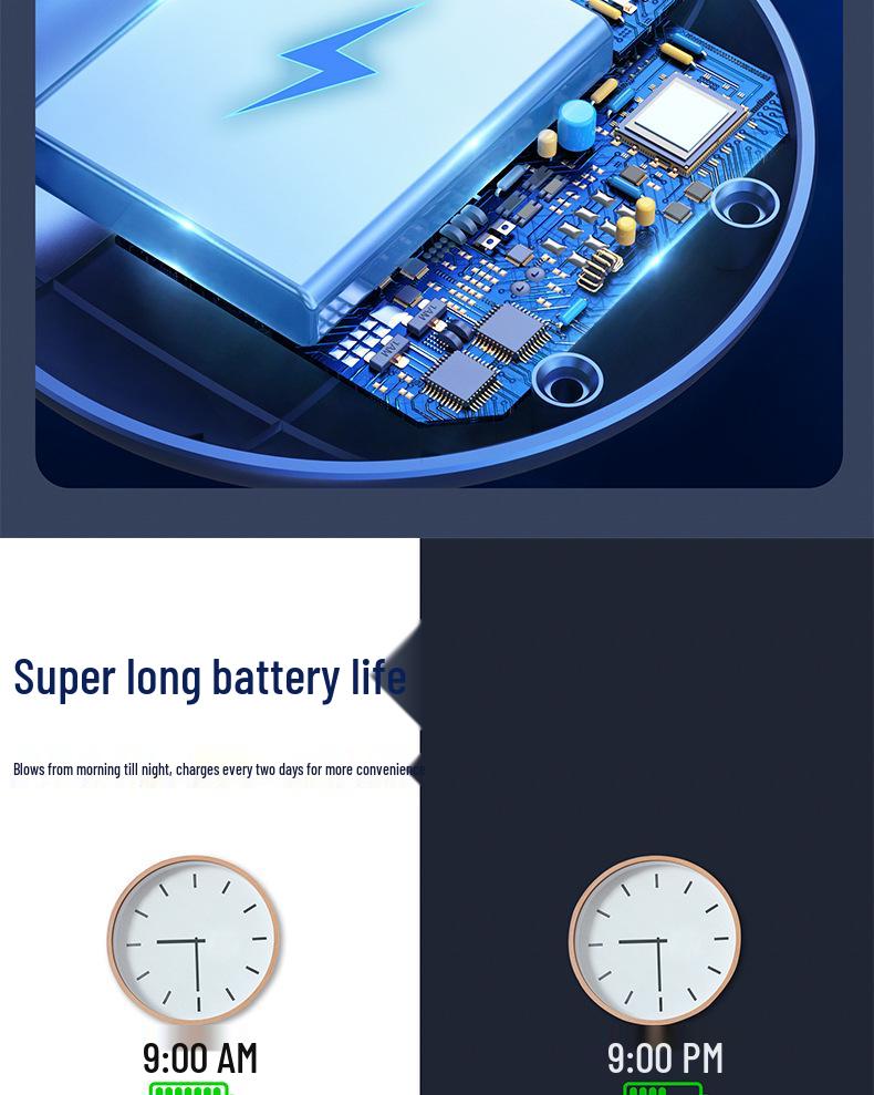 Silent Desktop Air Circulator Fan for Home, Dorm, or Office