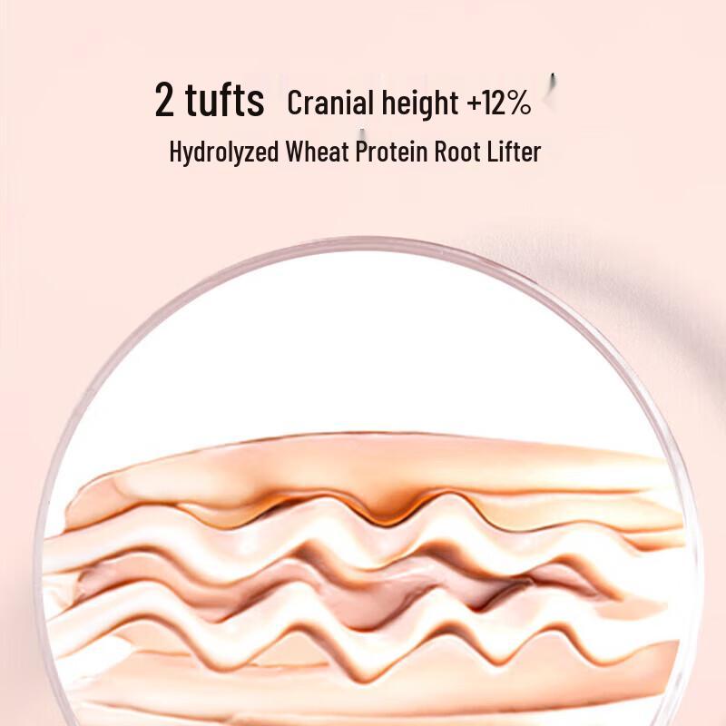 René Furterer Fortifying Volumizing Hair Care