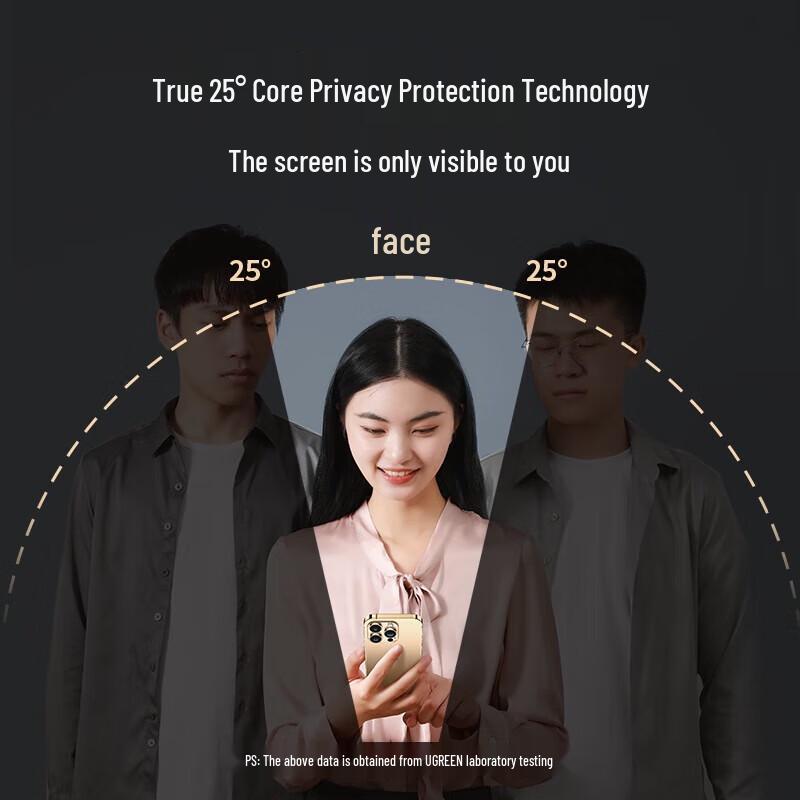 UGREEN iPhone 13 Pro Max Privacy Tempered Glass Screen Protector