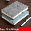 A5 Thickened Business Leather Notebook: Retro Exquisite Accounting & Office Stationery