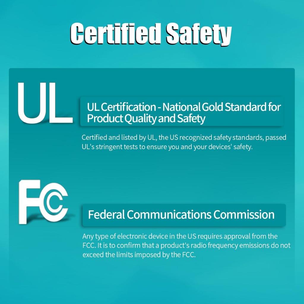 65W 45W AC Charger Fit for Dell Inspiron 13 5000 7000 Series 5300 5301 5368 5370 5378 5379 5390 5391 7300 7306 7347 7348 7352 7353 7359 7368 7370