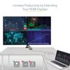 USB Quad HDMI Display Converter USB to HDMI 4 Output Converter 1080p 60Hz USB Connection HDMI Expansion Adapter Windows Only Compatible USB32HD4