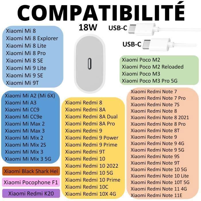 18W Fast Charger - Phonillico® - USB-C - 1m - Compatible Xiaomi Redmi 10/9/Note 10 5G/Poco M3