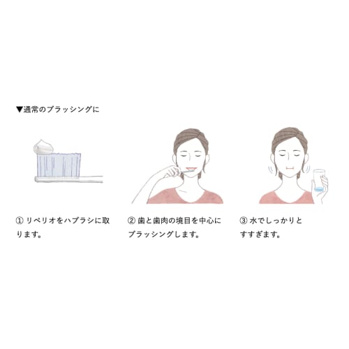 Concours Reperio 80g X 2 Bottles (Gum-Activating Toothpaste, Bad Breath Prevention, Oral Care) - 2 Bottles with Bonus: Original Tissues