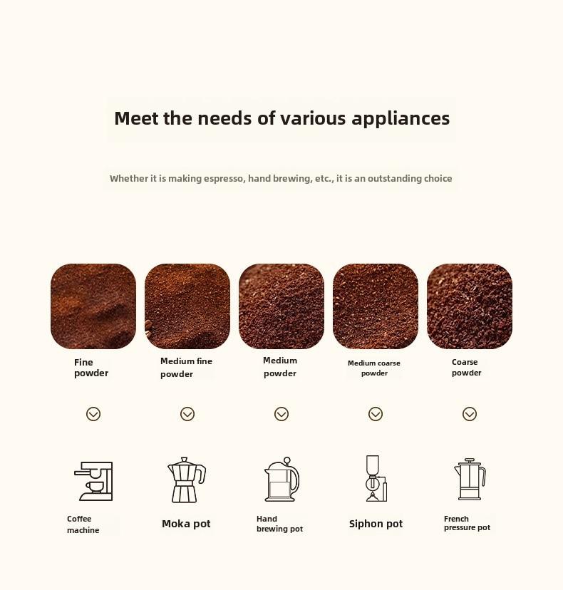 Portable Hand-Cranked Coffee Grinder for Home Use