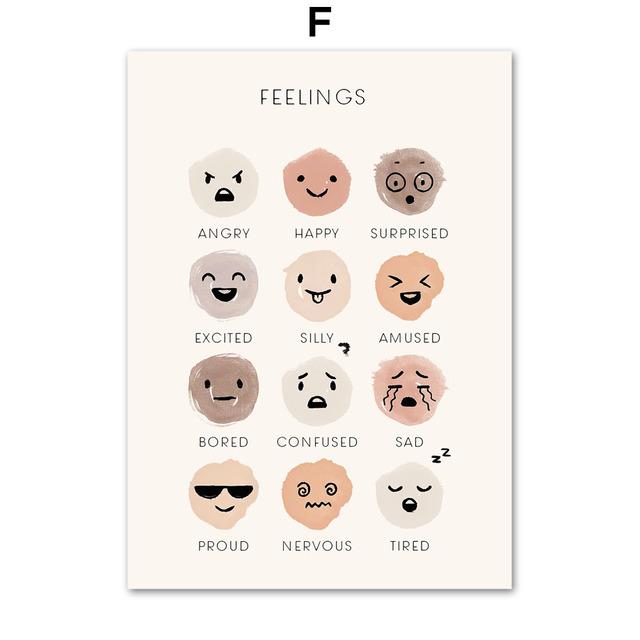 Harta Lumii Animale Desene Animat Alfabet Număr Diagrama vremii Artă Pânză Pictură Postere nordice Imprime Poze de perete Decor camere pentru copii Fără cadru