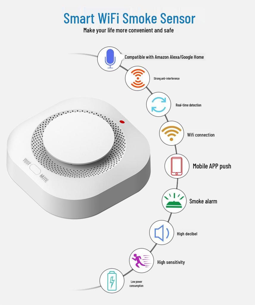 Tuya Smart WiFi Smoke Detector with Mobile Alerts