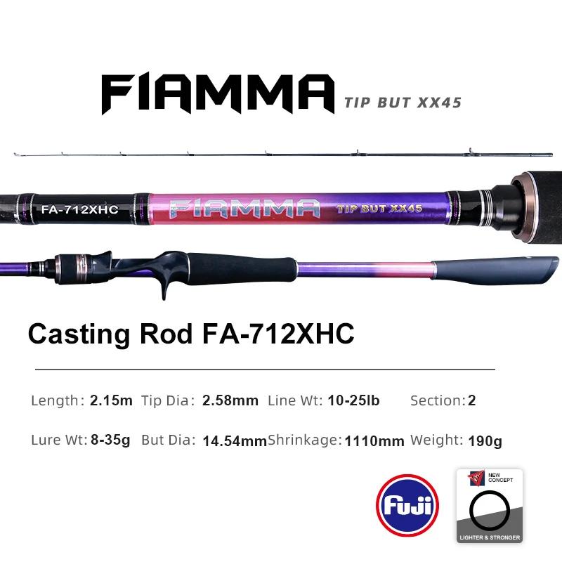 PURELURE GRUPLA Spinning Casting Rod High Carbon Universal Long Throwing Fishing Rod in FUJI Accessories Fast
