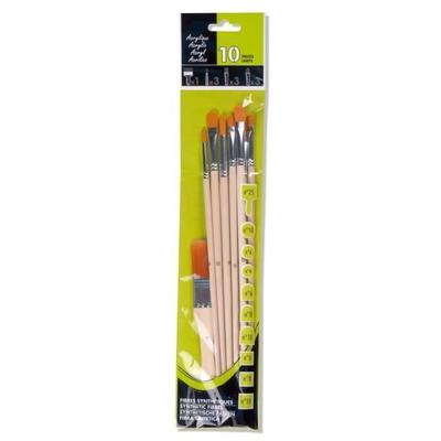 Desenho – Escovas para pintura
