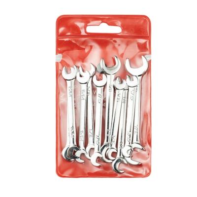 Handwerkzeuge – Schraubenschlüssel