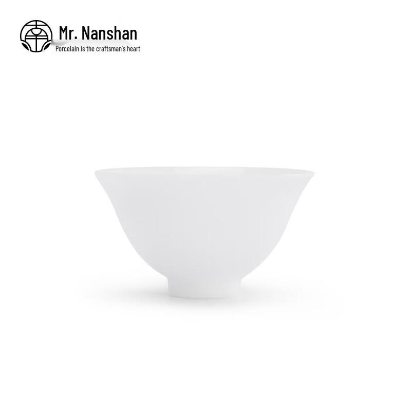 Nanshan Ceramic Kung Fu Master Teacup