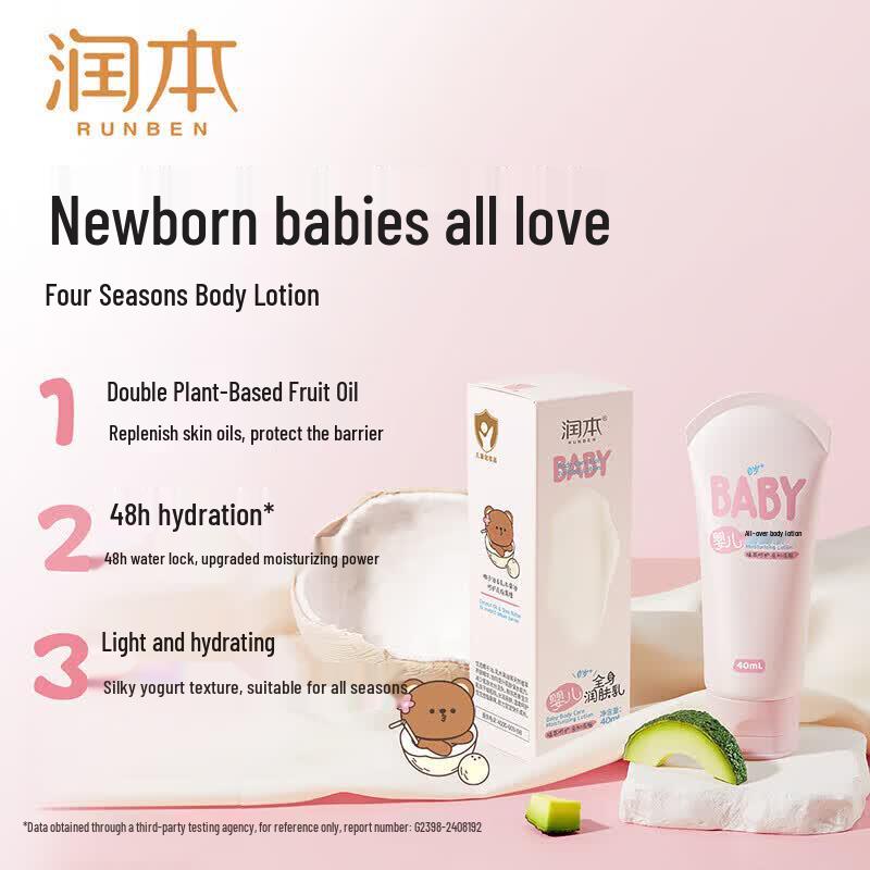 Runben Gentle Series Skincare & Household Gift Set