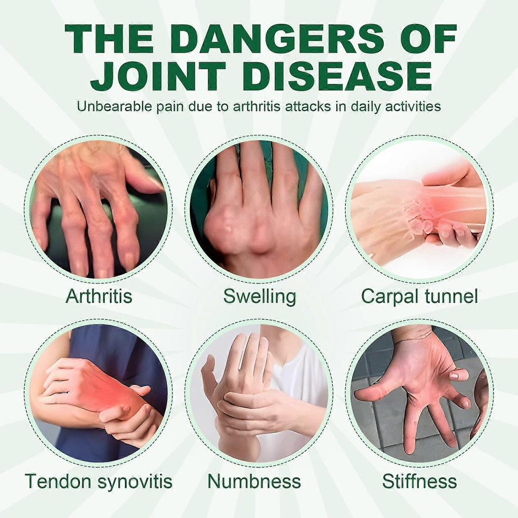 Joint Care Compression Gloves for Thumb & Finger Pain Relief  Support for Stiffness, Soreness & Swelling