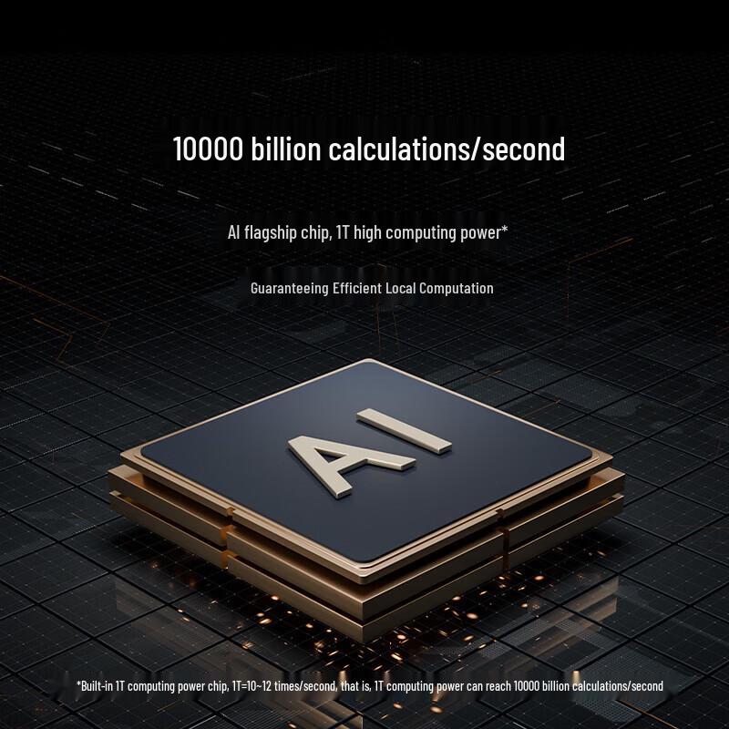 Xiaomi Smart Camera C700 (CN version)