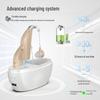 Rechargeable Hearing Aids for the Elderly - Sound Amplifier and Accessories