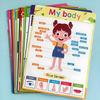 Children Educational English Learning Cognitive Posters For Kids