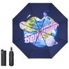 Parapluie Pliant Triple Beneunder Happy Planet Protection Solaire et Pluie UV