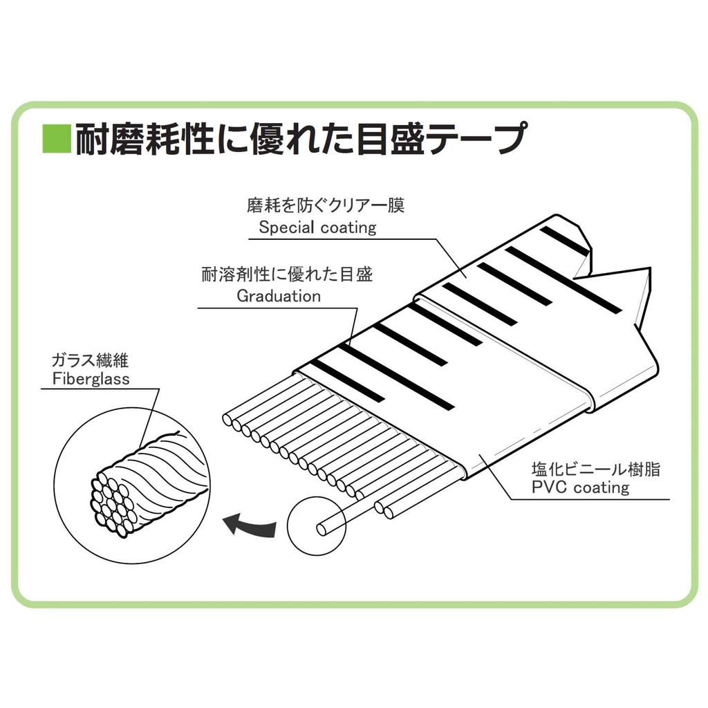 Niigata Seiki SK Made In Japan Easy Roll Quick Step Scale, 12.5mm Width, 30m, GFM-30KD, JIS Standard
