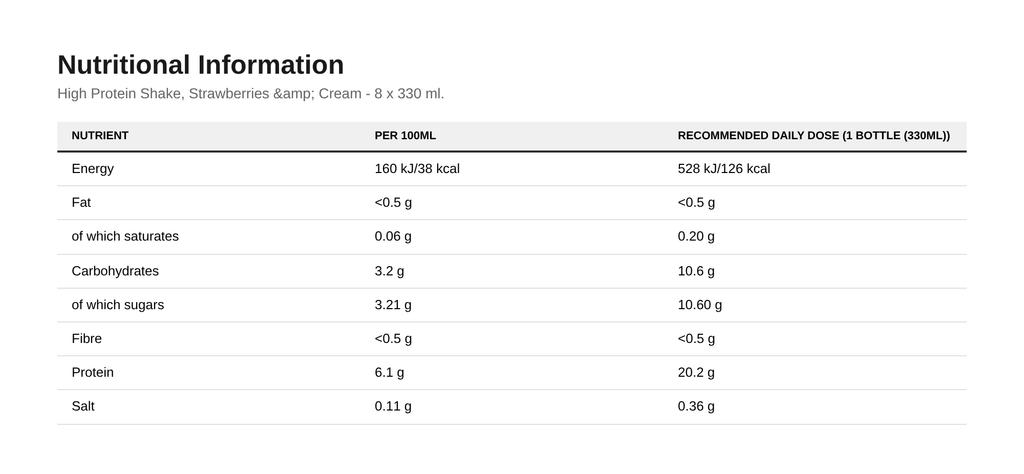 High Protein Shake, Strawberries & Cream - 8 X 330 Ml.