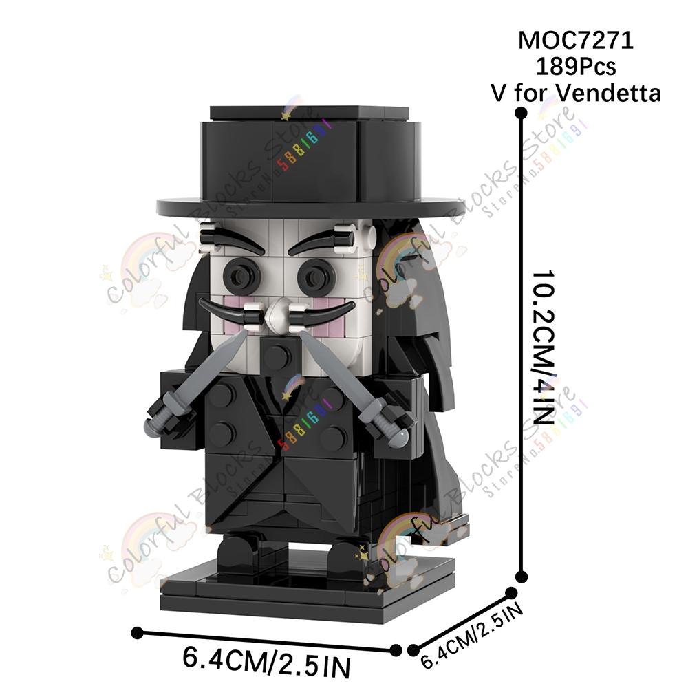 Horror Movie Series Creative Building Blocks DIY Squareheads Characters Models MOC Assembled Bricks Toys Surprise Gifts For Kids