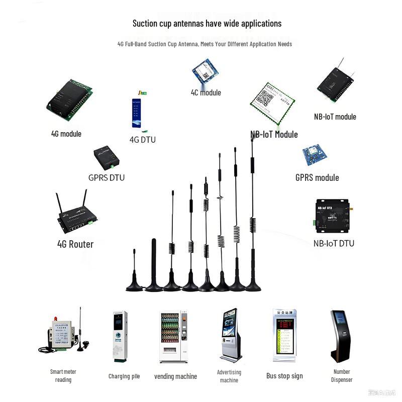 NBKEY 5G High-Gain Suction Cup Antenna